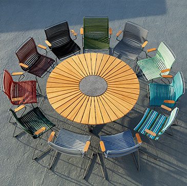 denver patio furniture